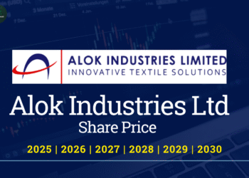 Alok Industries Ltd Share