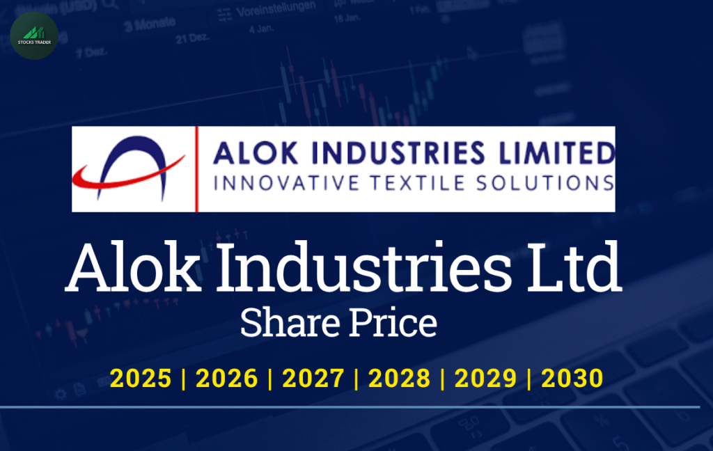 Alok Industries Share Price