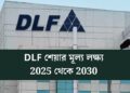 DLF Share