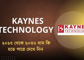 Kaynes Technology share price