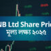 PNB Ltd Share Price
