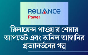 Reliance Power Share Price