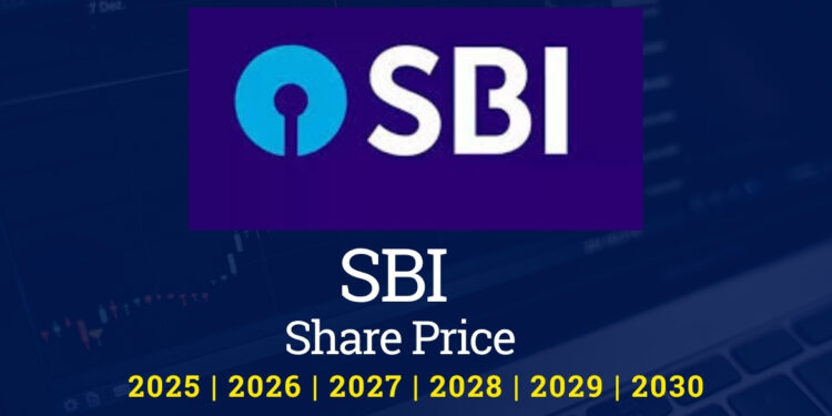 SBI Share price