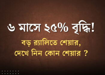 JP Power Share Price